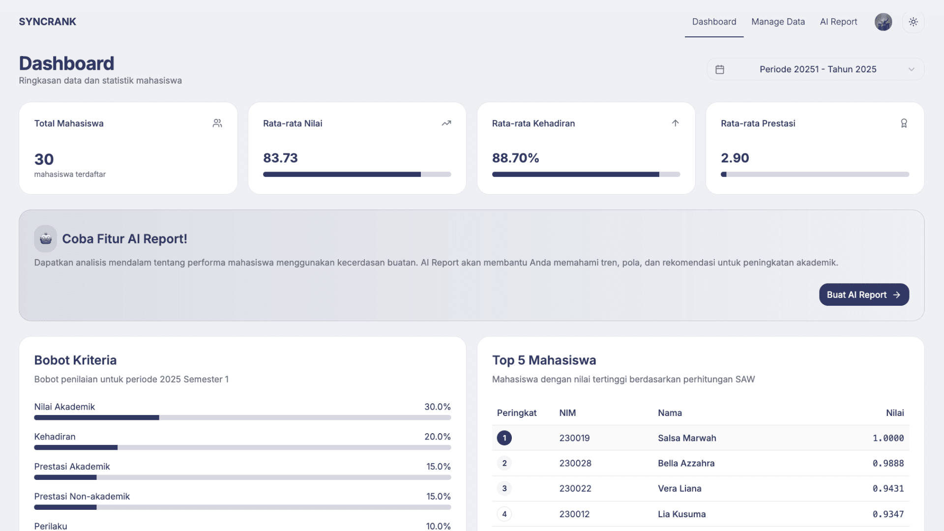 Dashboard preview